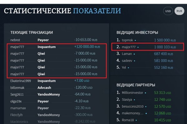 Kraken darknet ссылка